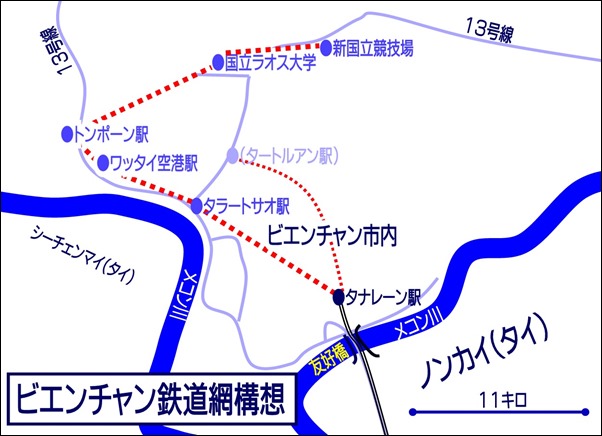 20081125_ビエンチャン鉄道網構想